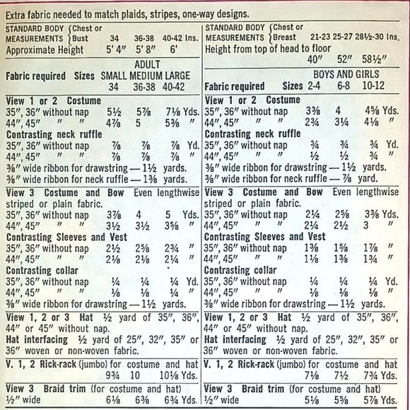 Vtg Simplicity 9051 Boy Girl Child Clown Costumes Halloween Sz 6-8 Cut Complete - Picture 4 of 15